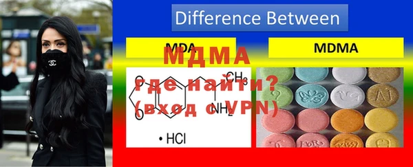 гидра Липки